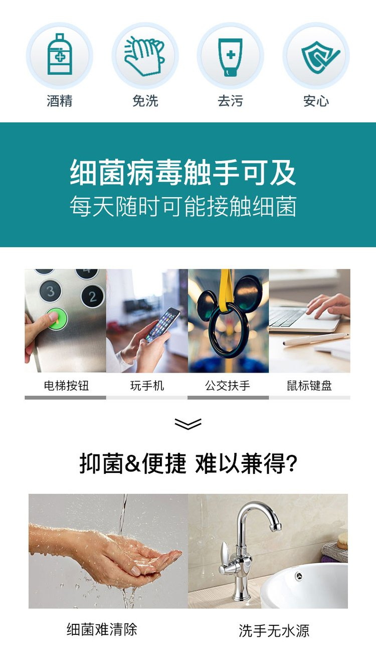 免洗手消毒凝膠使用場(chǎng)景有哪些 免洗手消毒凝膠使用場(chǎng)景有哪些