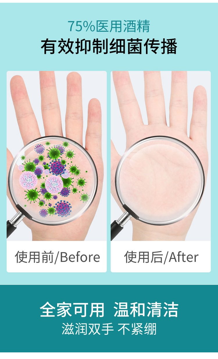 免洗手消毒凝膠有效抑菌細(xì)菌傳播 免洗手消毒凝膠有效抑菌細(xì)菌傳播