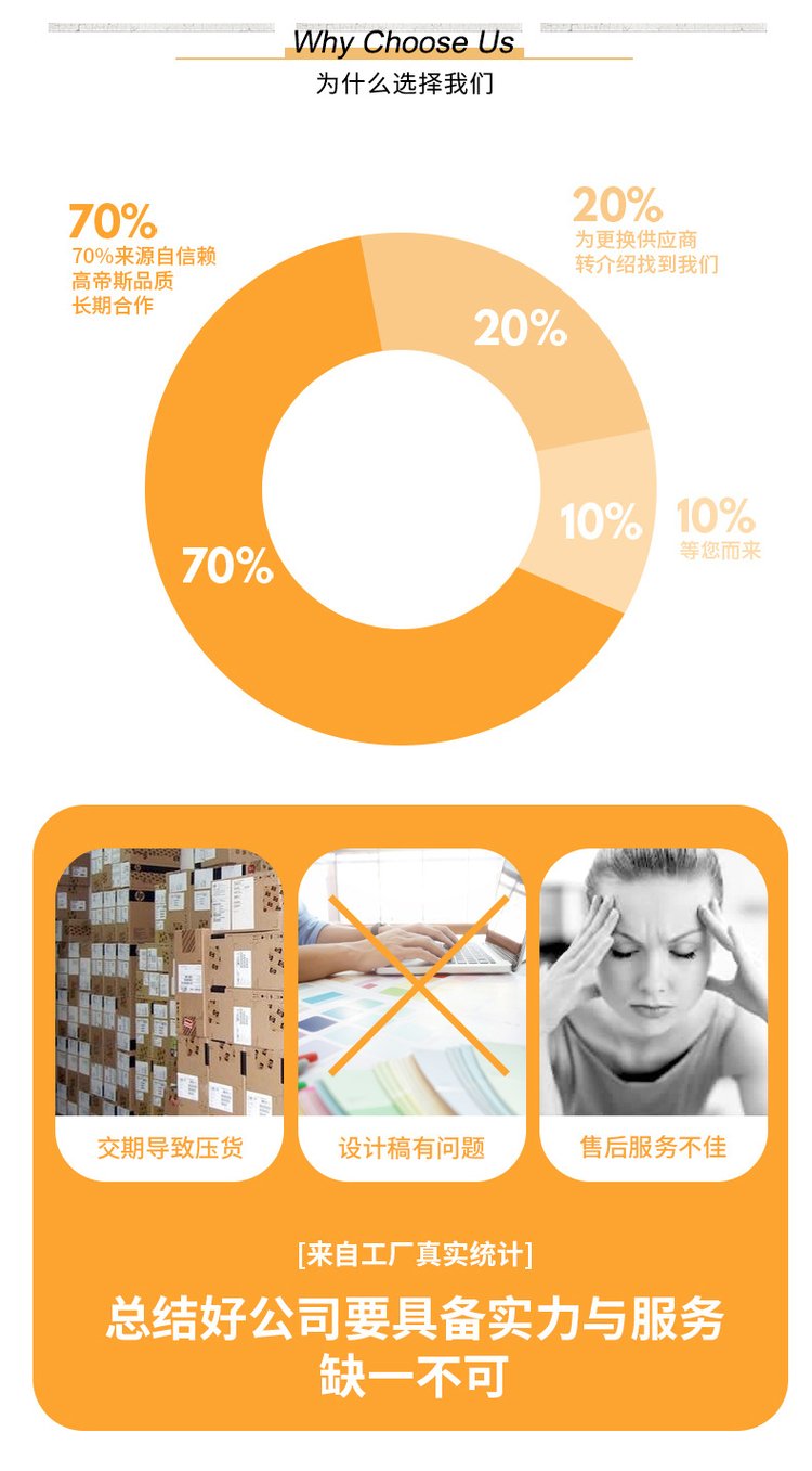 醫(yī)用酒精消毒液(圖6) 醫(yī)用酒精消毒液產(chǎn)品詳情圖