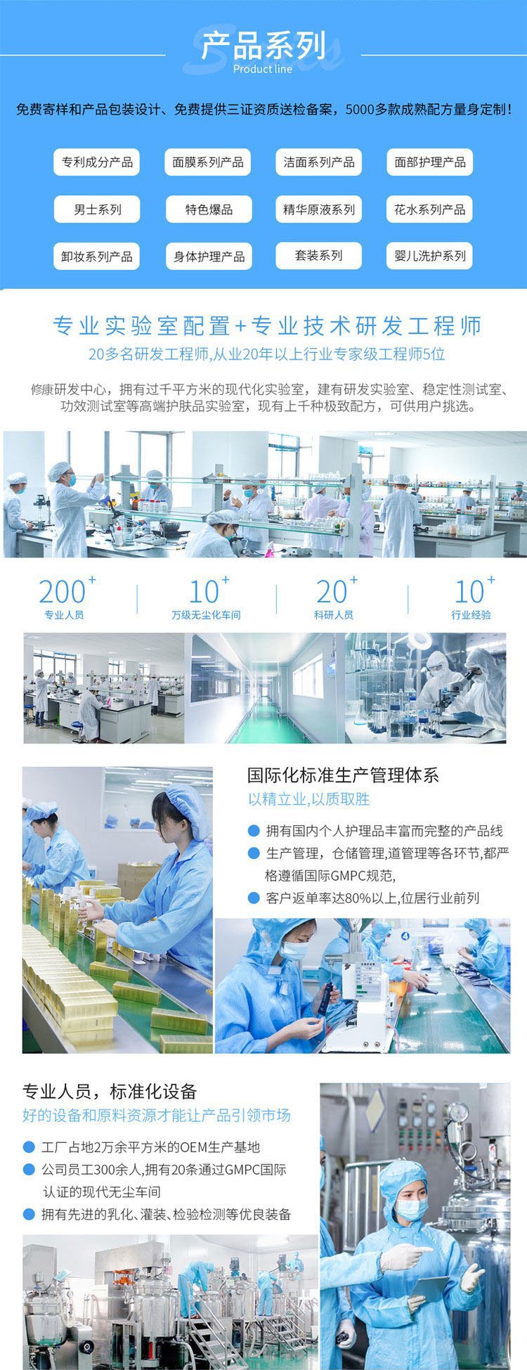 修康藥業(yè)產(chǎn)品展示 修康藥業(yè)產(chǎn)品展示