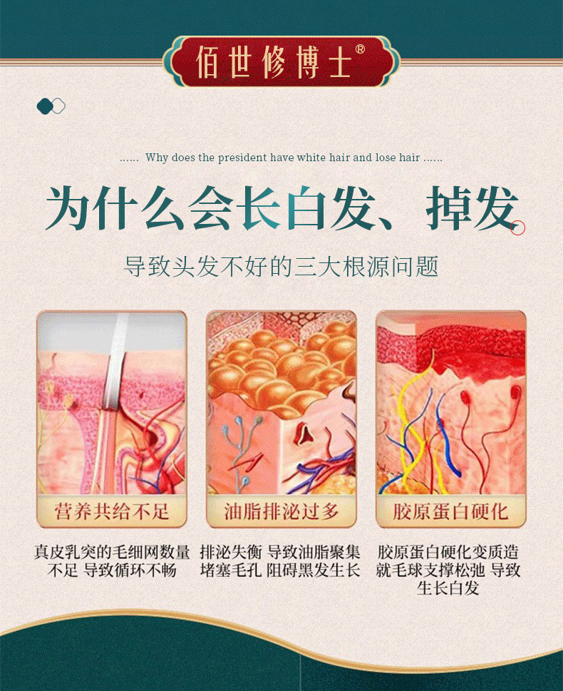 何首烏靈芝草本洗發(fā)液解決長白發(fā)掉發(fā)的三大問題-修康藥業(yè) 何首烏靈芝草本洗發(fā)液解決長白發(fā)掉發(fā)的三大問題-修康藥業(yè)