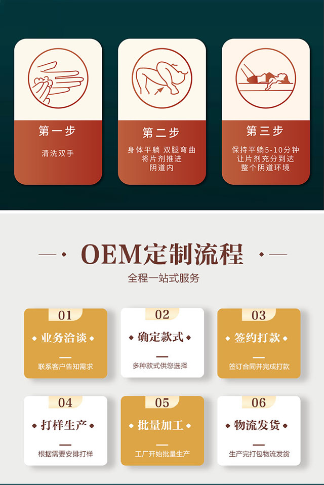 婦科抑菌片oem貼牌定制流程 婦科抑菌片oem貼牌定制流程